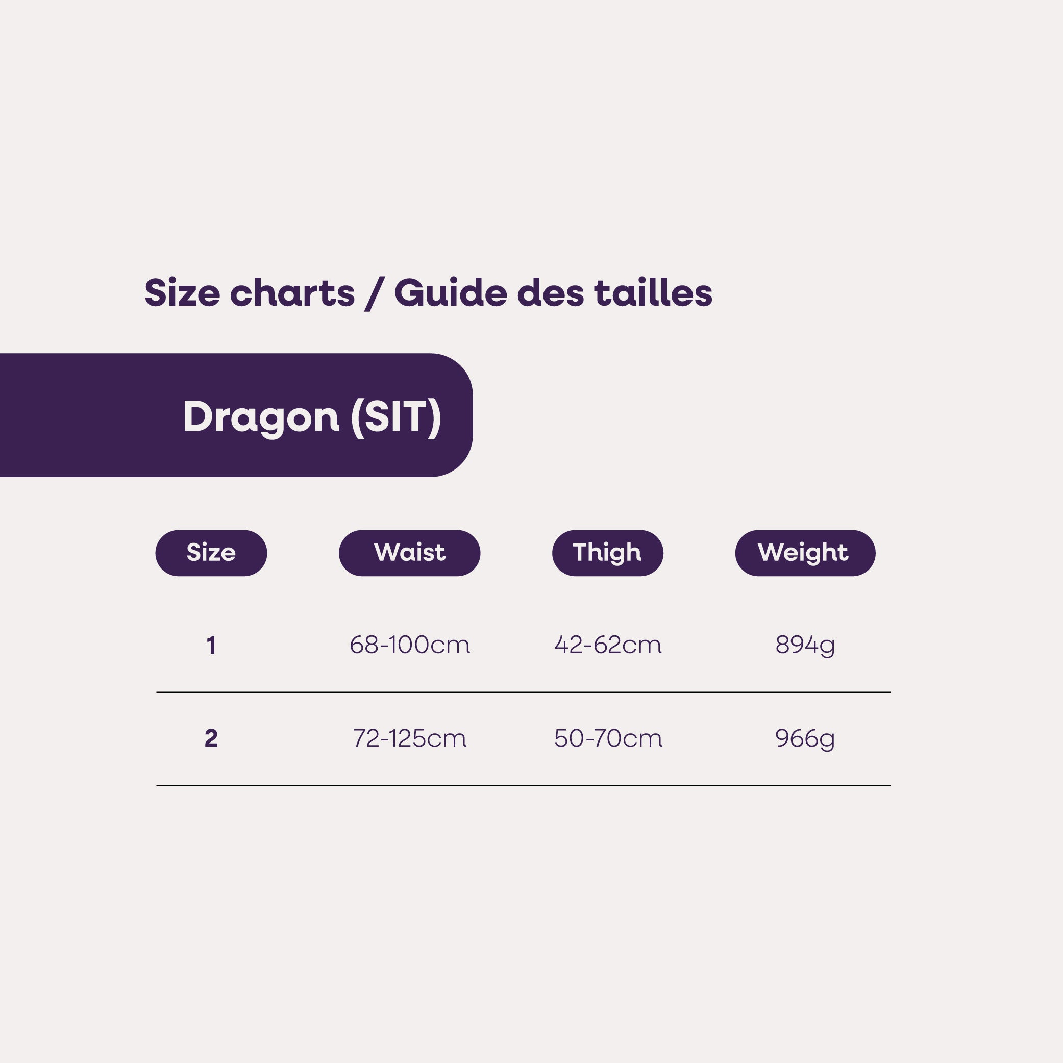 DRAGON (SIT)